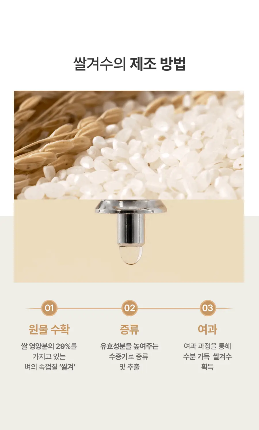 [동안광채] 풀리 쌀 PDRN 광채 세럼 50ml 상세페이지 25
